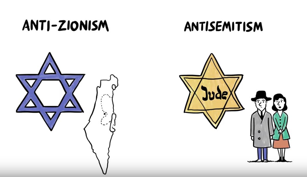 Anti-Zionism and Antisemitism are the same thing Rabbi Sacks